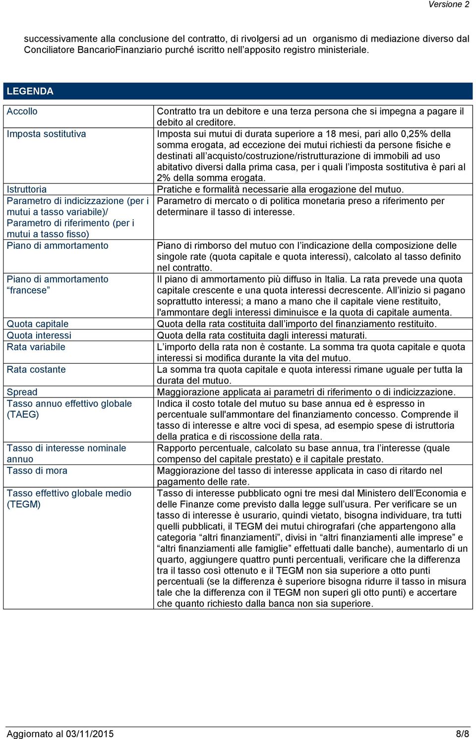 ammortamento francese Quota capitale Quota interessi Rata variabile Rata costante Spread Tasso annuo effettivo globale (TAEG) Tasso di interesse nominale annuo Tasso di mora Tasso effettivo globale