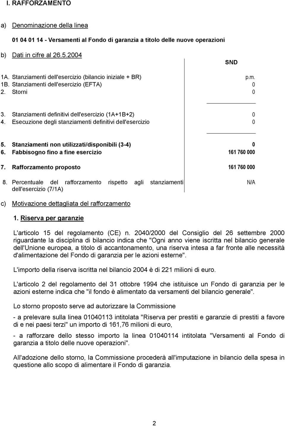 Esecuzione degli stanziamenti definitivi dell'esercizio 0 5. Stanziamenti non utilizzati/disponibili (3-4) 0 6. Fabbisogno fino a fine esercizio 161 760 000 7. Rafforzamento proposto 161 760 000 8.