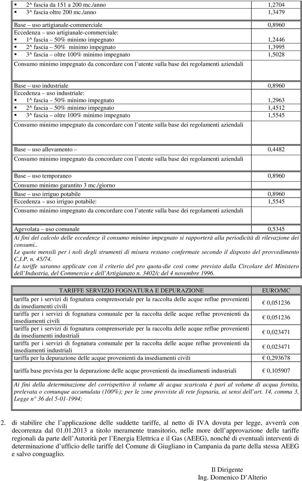 impegnato 1,5028 Base uso industriale 0,8960 Eccedenza uso industriale: 1^ fascia 50% minimo impegnato 1,2963 2^ fascia 50% minimo impegnato 1,4512 3^ fascia oltre 100% minimo impegnato 1,5545 Base