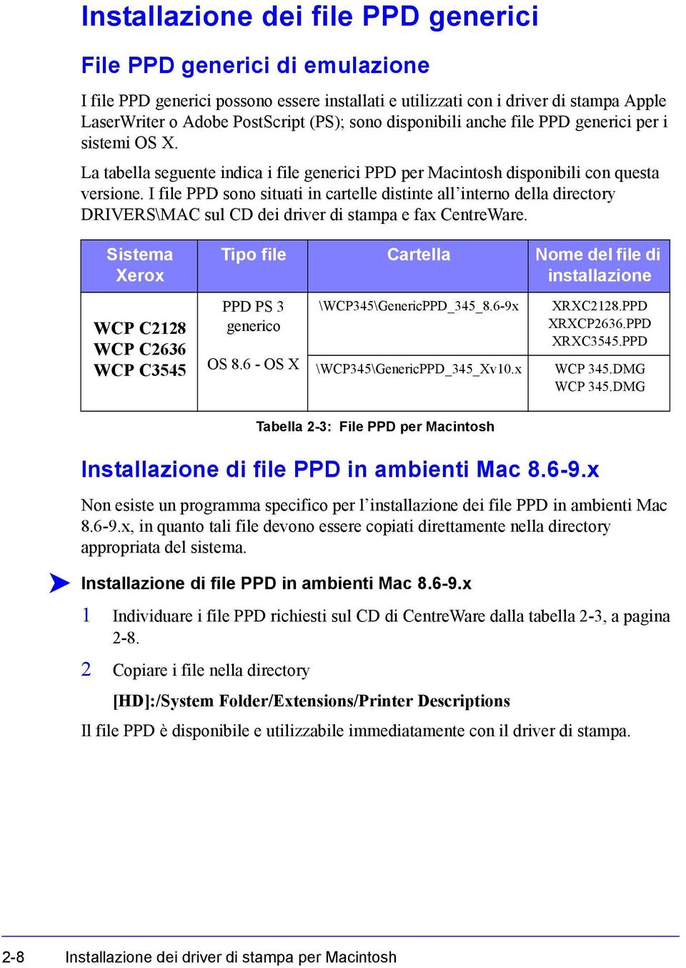 I file PPD sono situati in cartelle distinte all interno della directory DRIVERS\MAC sul CD dei driver di stampa e fax CentreWare.