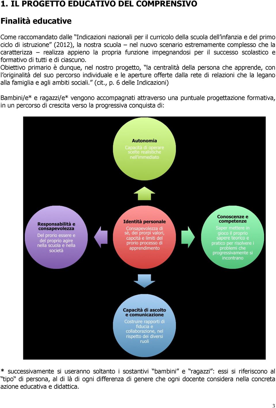 Obiettivo primario è dunque, nel nostro progetto, la centralità della persona che apprende, con l originalità del suo percorso individuale e le aperture offerte dalla rete di relazioni che la legano