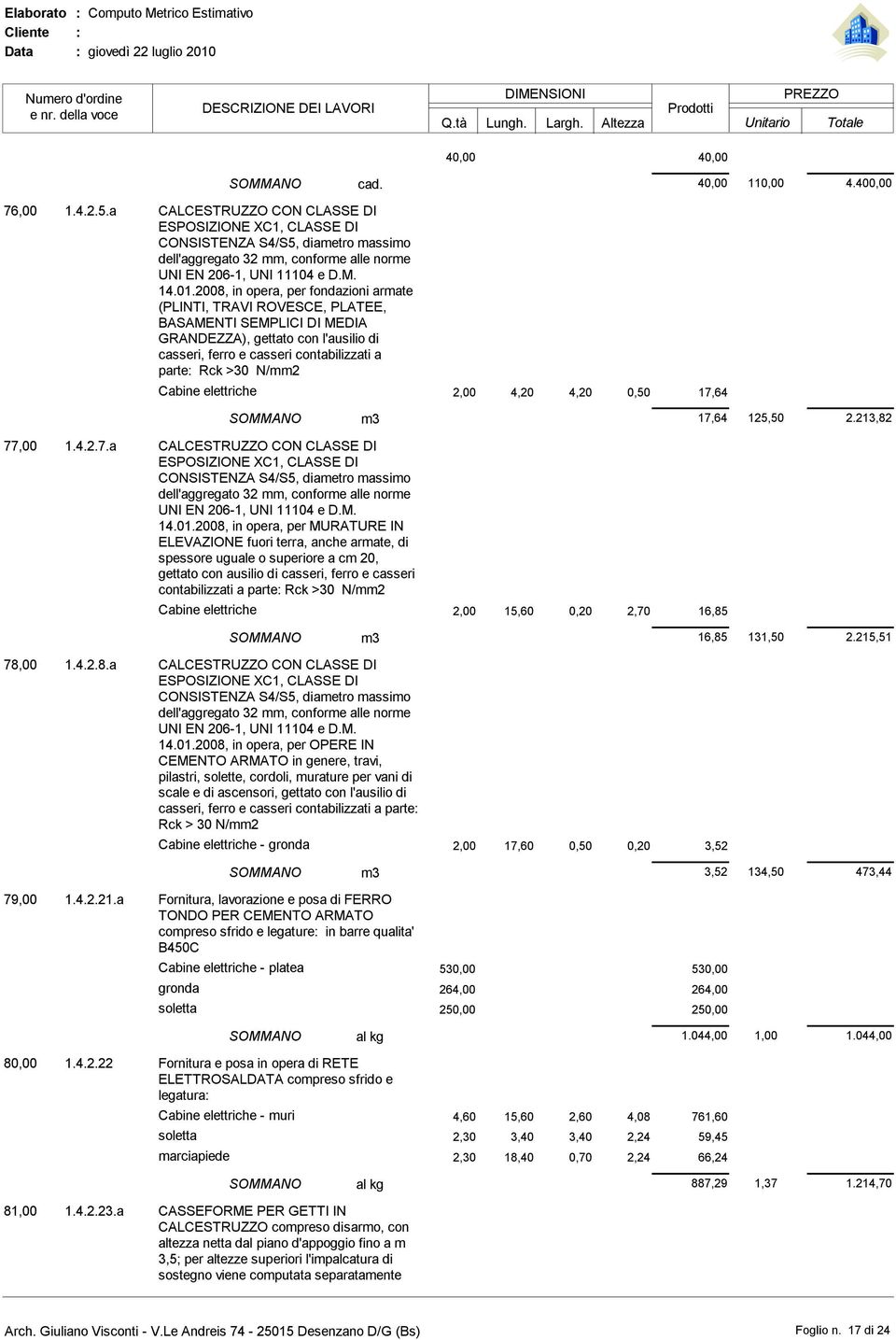 2008, in opera, per fondazioni armate (PLINTI, TRAVI ROVESCE, PLATEE, BASAMENTI SEMPLICI DI MEDIA GRANDEZZA), gettato con l'ausilio di casseri, ferro e casseri contabilizzati a parte Rck >30 N/mm2