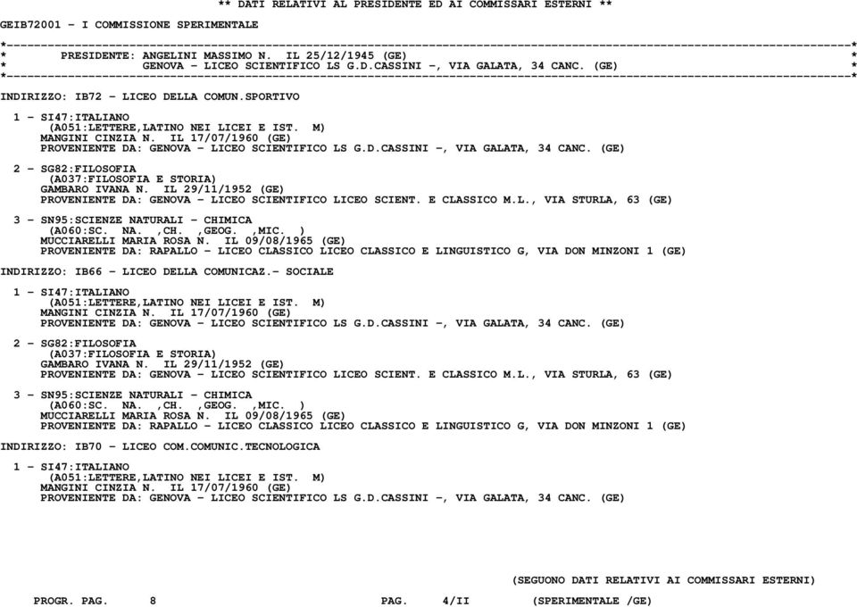 (GE) 2 - SG82:FILOSOFIA (A037:FILOSOFIA E STORIA) GAMBARO IVANA N. IL 29/11/1952 (GE) PROVENIENTE DA: GENOVA - LICEO SCIENTIFICO LICEO SCIENT. E CLASSICO M.L., VIA STURLA, 63 (GE) 3 - SN95:SCIENZE NATURALI - CHIMICA (A060:SC.