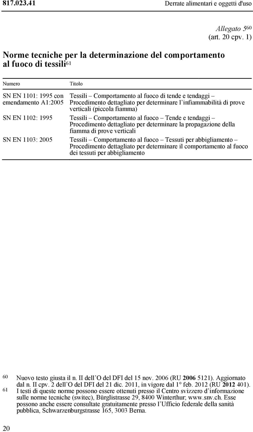 fiamma) SN EN 1102: 1995 Tessili Comportamento al fuoco Tende e tendaggi Procedimento dettagliato per determinare la propagazione della fiamma di prove verticali SN EN 1103: 2005 Tessili