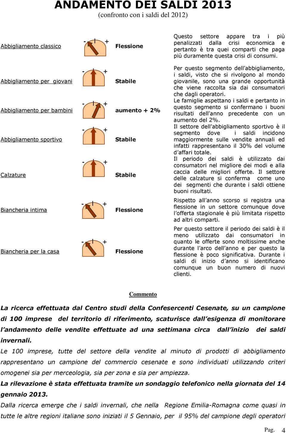 Abbigliamento per giovani Abbigliamento per bambini aumento + 2% Abbigliamento sportivo Calzature Biancheria intima Biancheria per la casa - + Per questo segmento dell abbigliamento, i saldi, visto