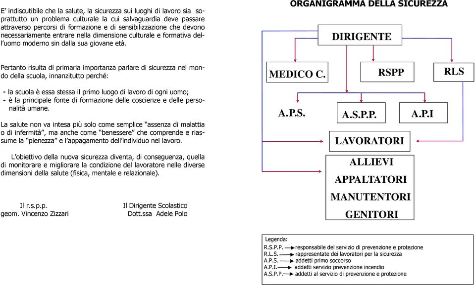 ORGANIGRAMMA DELLA SICUREZZA DIRIGENTE Pertanto risulta di primaria importanza parlare di sicurezza nel mondo della scuola, innanzitutto perché: MEDICO C.