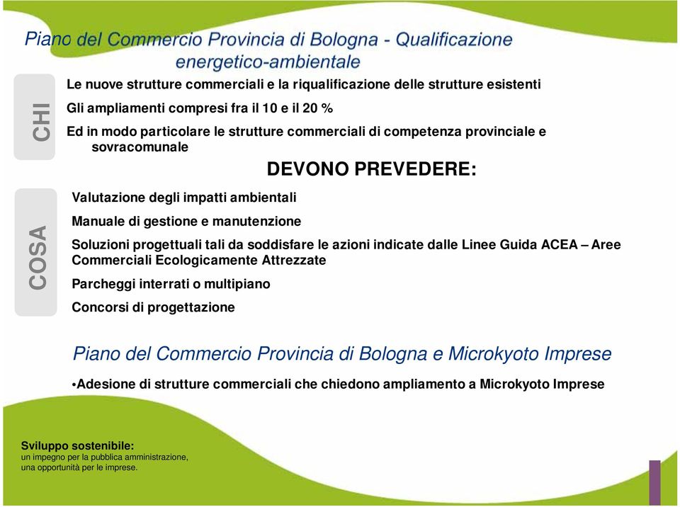 gestione e manutenzione DEVONO PREVEDERE: Soluzioni progettuali tali da soddisfare le azioni indicate dalle Linee Guida ACEA Aree Commerciali Ecologicamente Attrezzate Parcheggi