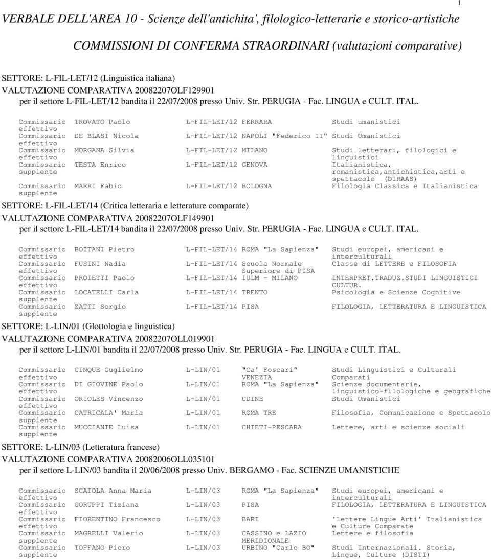 Commissario TROVATO Paolo L-FIL-LET/2 FERRARA Studi umanistici Commissario DE BLASI Nicola L-FIL-LET/2 NAPOLI "Federico II" Studi Umanistici Commissario MORGANA Silvia L-FIL-LET/2 MILANO Studi