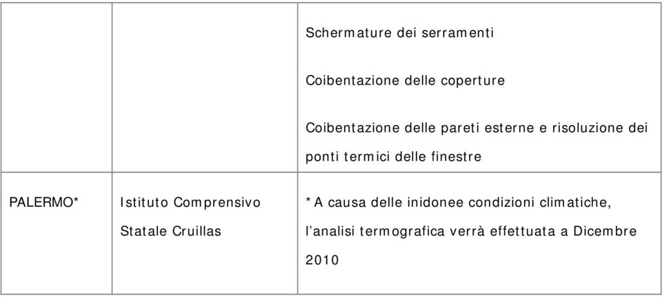 inidonee condizioni climatiche, l analisi