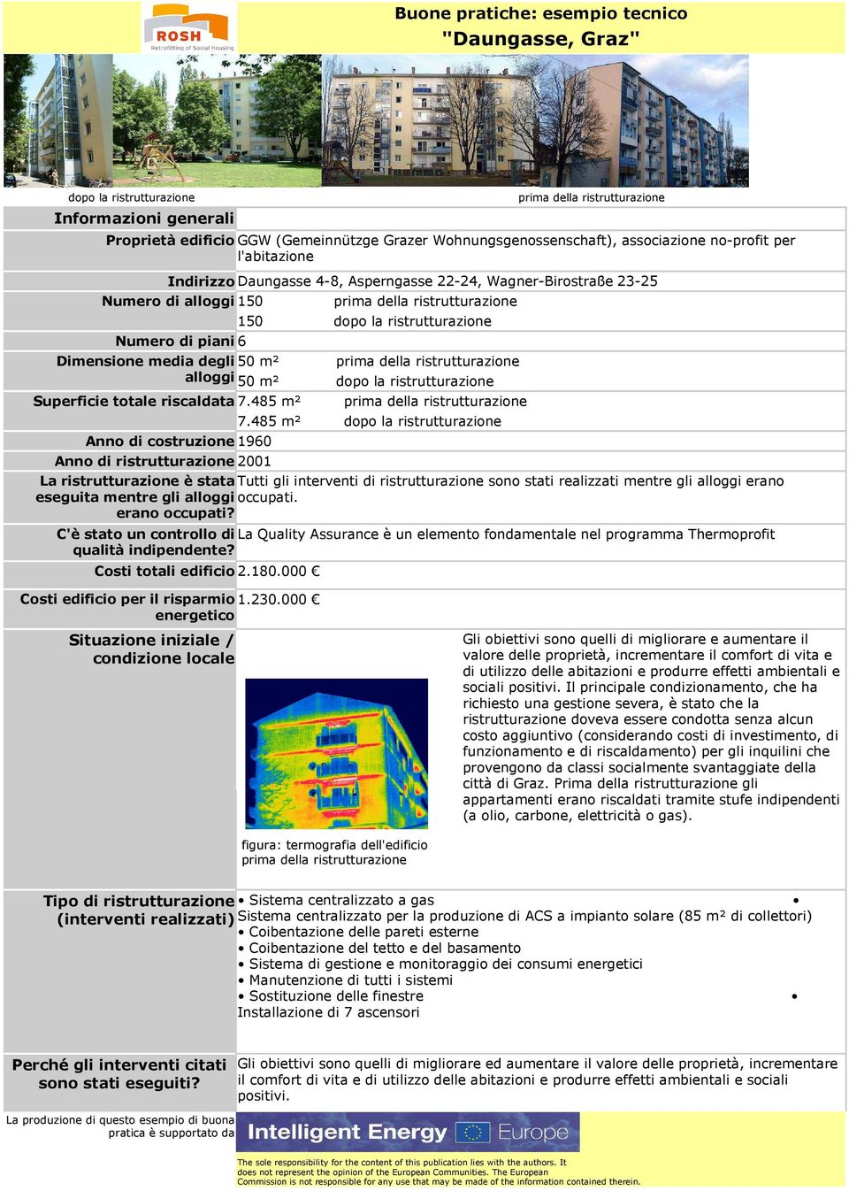 la ristrutturazione Superficie totale riscaldata 7.485 m² Anno di costruzione 1960 Anno di ristrutturazione 2001 Costi totali edificio 2.180.000 7.