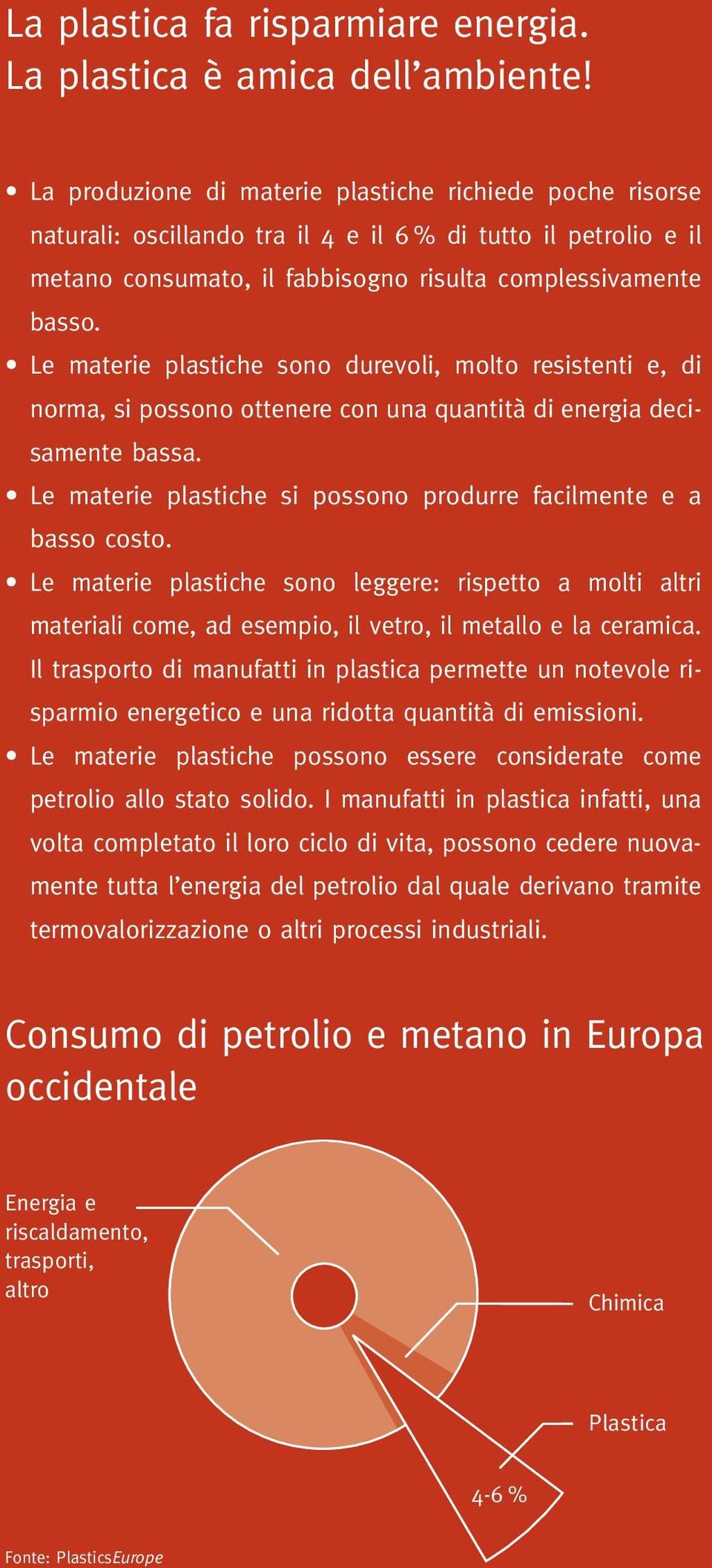 Le materie plastiche sono durevoli, molto resistenti e, di norma, si possono ottenere con una quantità di energia decisamente bassa.