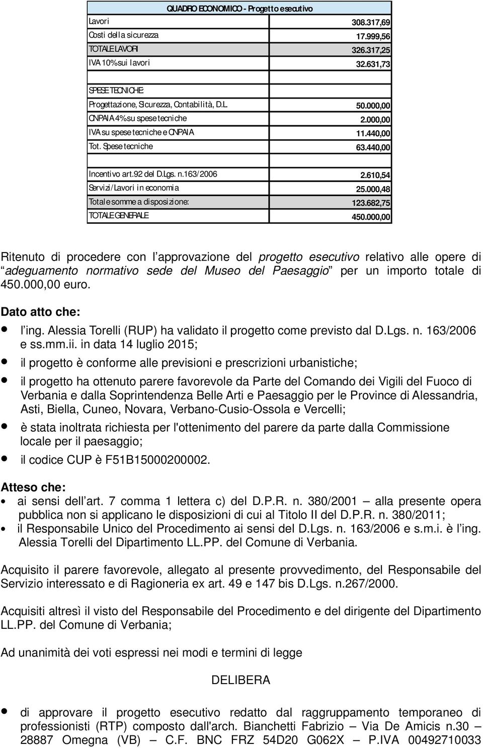 000,48 Totale somme a disposizione: 123.682,75 TOTALE GENERALE 450.