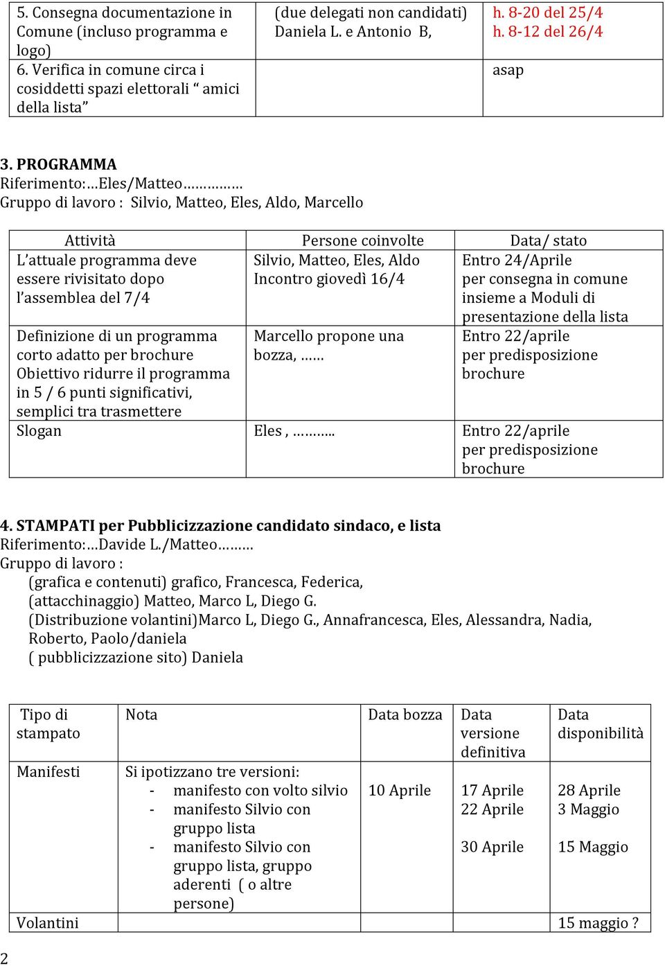 PROGRAMMA Riferimento: Eles/Matteo Silvio, Matteo, Eles, Aldo, Marcello Attività Persone coinvolte Data/ stato Silvio, Matteo, Eles, Aldo Incontro giovedì 16/4 L attuale programma deve essere