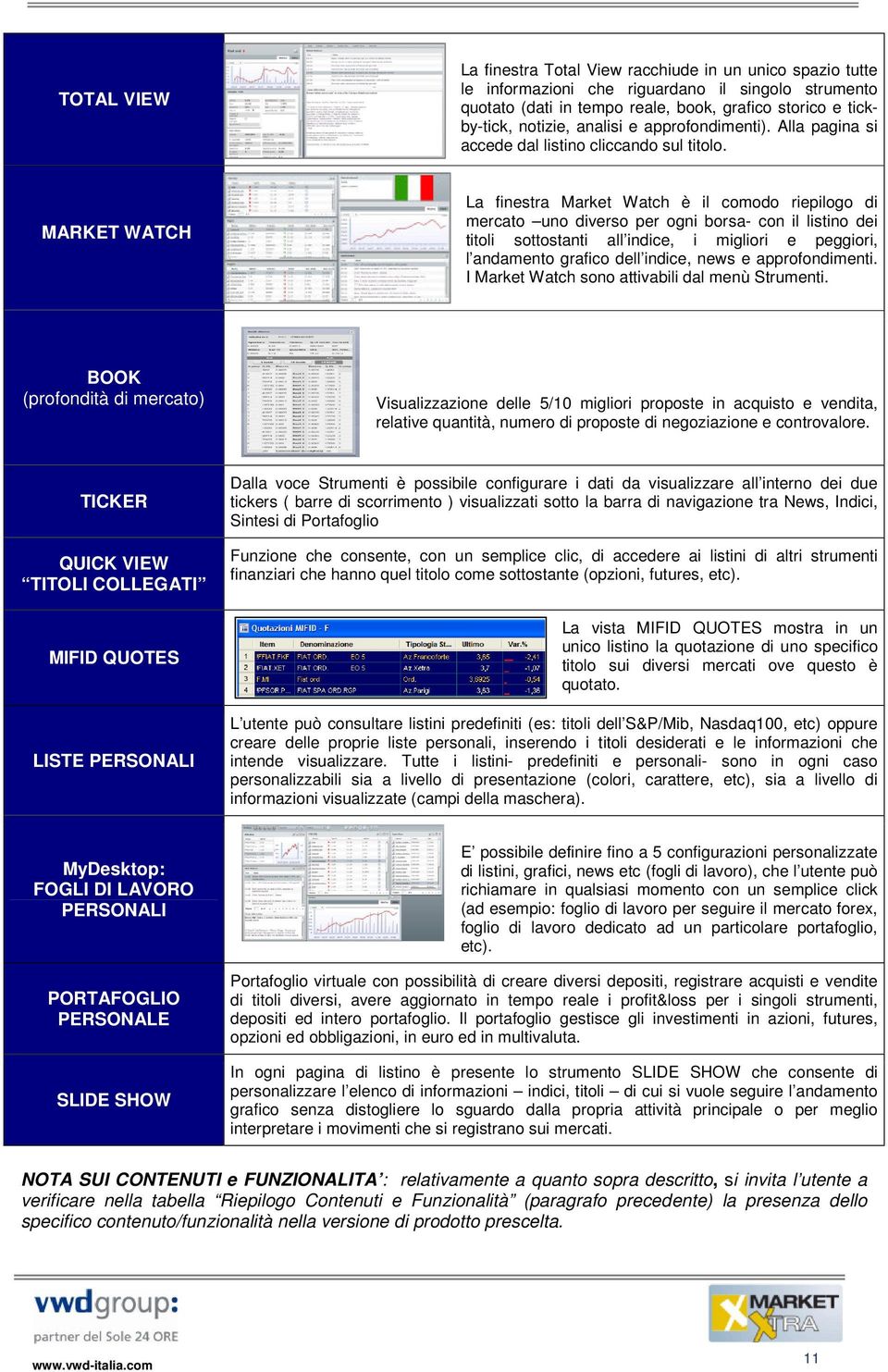 MARKET WATCH La finestra Market Watch è il comodo riepilogo di mercato uno diverso per ogni borsa- con il listino dei titoli sottostanti all indice, i migliori e peggiori, l andamento grafico dell