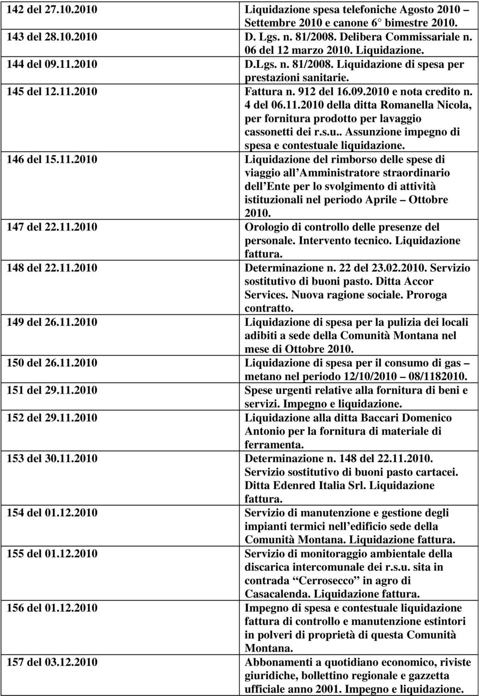 s.u.. Assunzione impegno di spesa e contestuale liquidazione. 146 del 15.11.