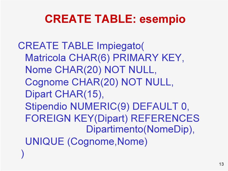 Dipart CHAR(15), Stipendio NUMERIC(9) DEFAULT 0, FOREIGN