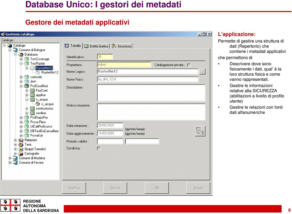 fisicamente i dati, qual è la loro struttura fisica e come vanno rappresentati.