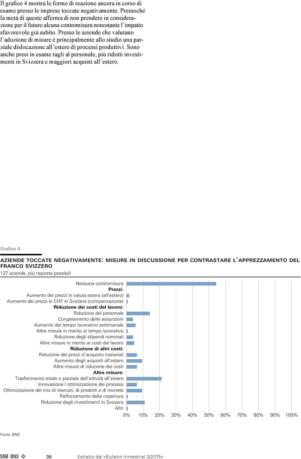 Presso le aziende che valutano l adozione di misure è principalmente allo studio una parziale dislocazione all estero di processi produttivi.