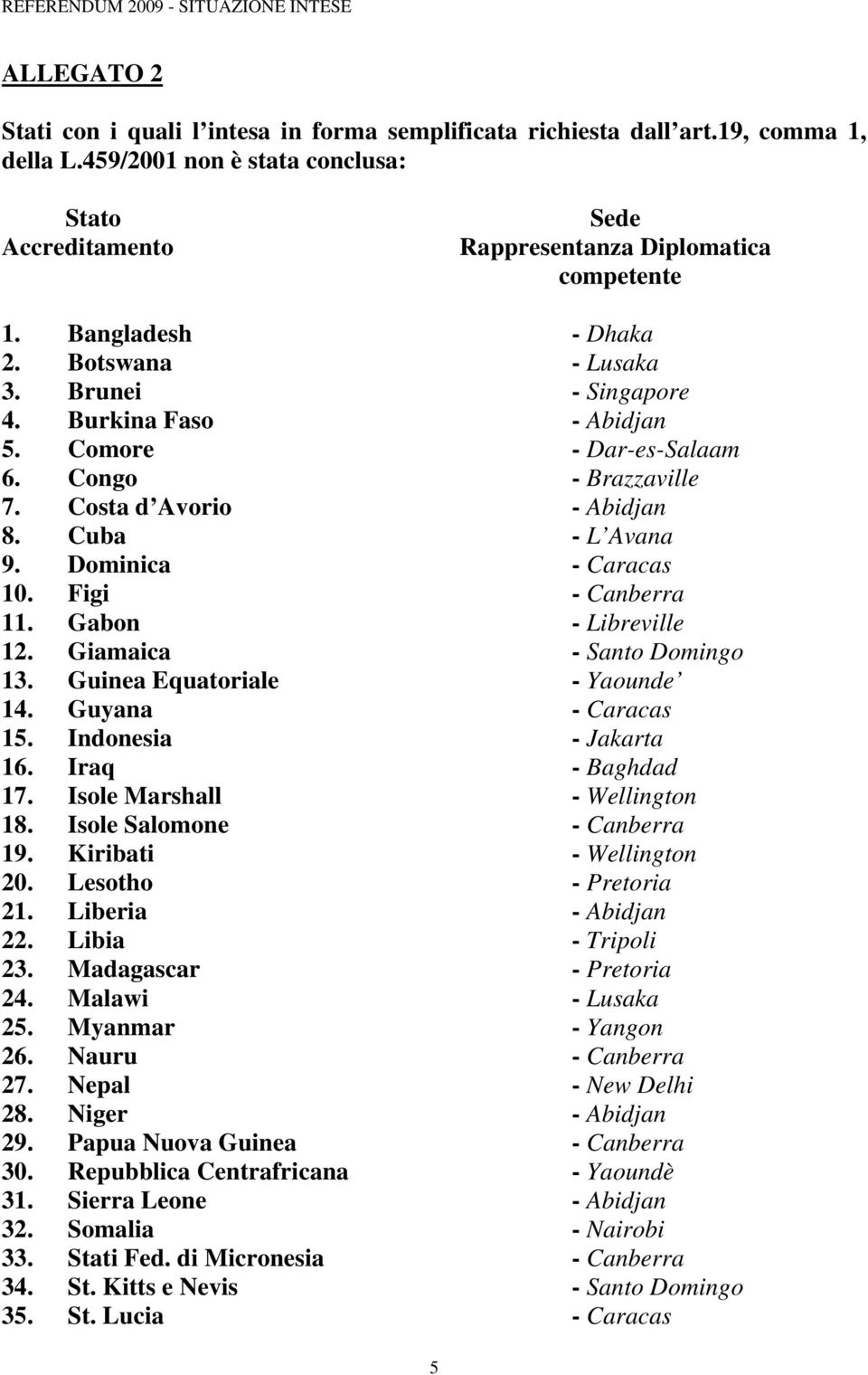 Dominica - Caracas 10. Figi - Canberra 11. Gabon - Libreville 12. Giamaica - Santo Domingo 13. Guinea Equatoriale - Yaounde 14. Guyana - Caracas 15. Indonesia - Jakarta 16. Iraq - Baghdad 17.