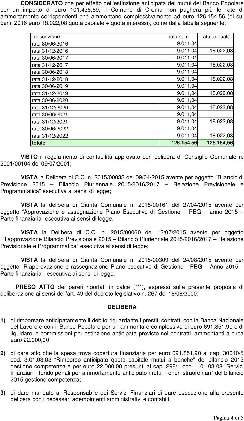 022,08 quota capitale + quota interessi), come dalla tabella seguente: descrizione rata sem rata annuale rata 30/06/2016 9.011,04 rata 31/12/2016 9.011,04 18.022,08 rata 30/06/2017 9.