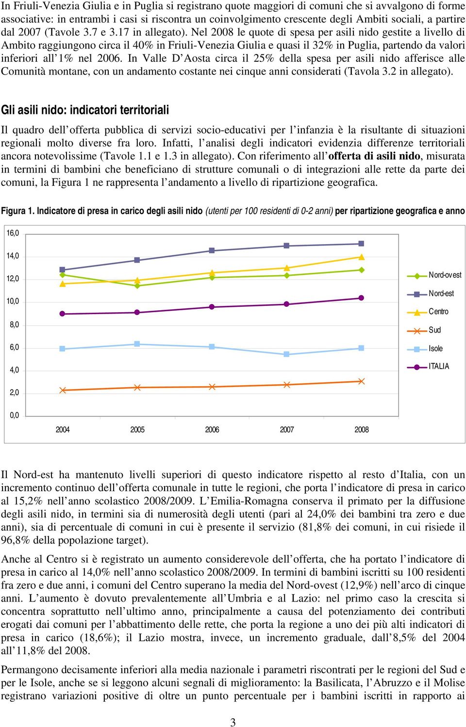 Nel 2008 le quote di spesa per asili nido gestite a livello di Ambito raggiungono circa il 40% in Friuli-Venezia Giulia e quasi il 32% in Puglia, partendo da valori inferiori all 1% nel 2006.