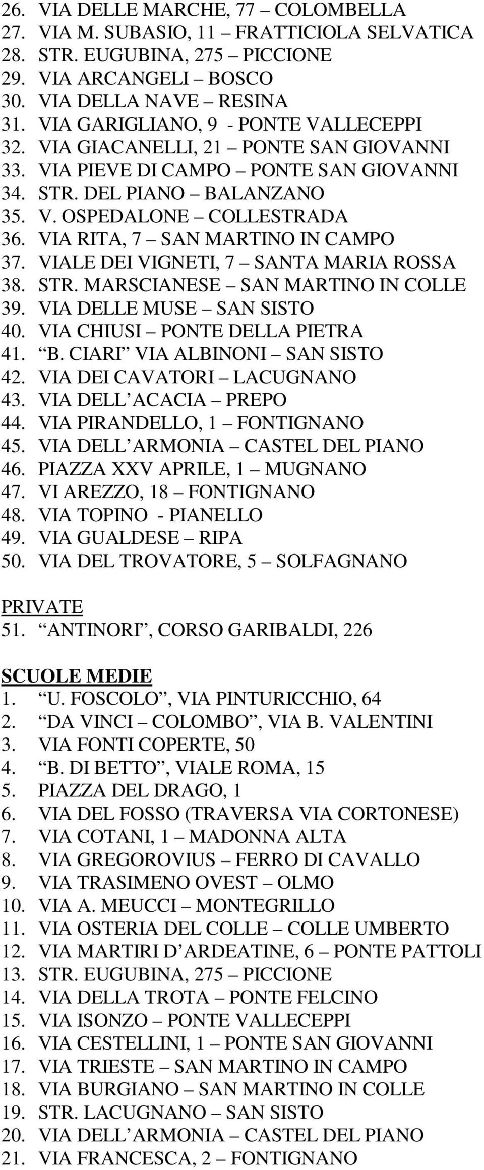 VIA RITA, 7 SAN MARTINO IN CAMPO 37. VIALE DEI VIGNETI, 7 SANTA MARIA ROSSA 38. STR. MARSCIANESE SAN MARTINO IN COLLE 39. VIA DELLE MUSE SAN SISTO 40. VIA CHIUSI PONTE DELLA PIETRA 41. B.