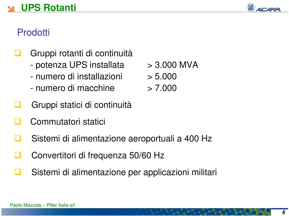 000 Gruppi statici di continuità Commutatori statici Sistemi di alimentazione