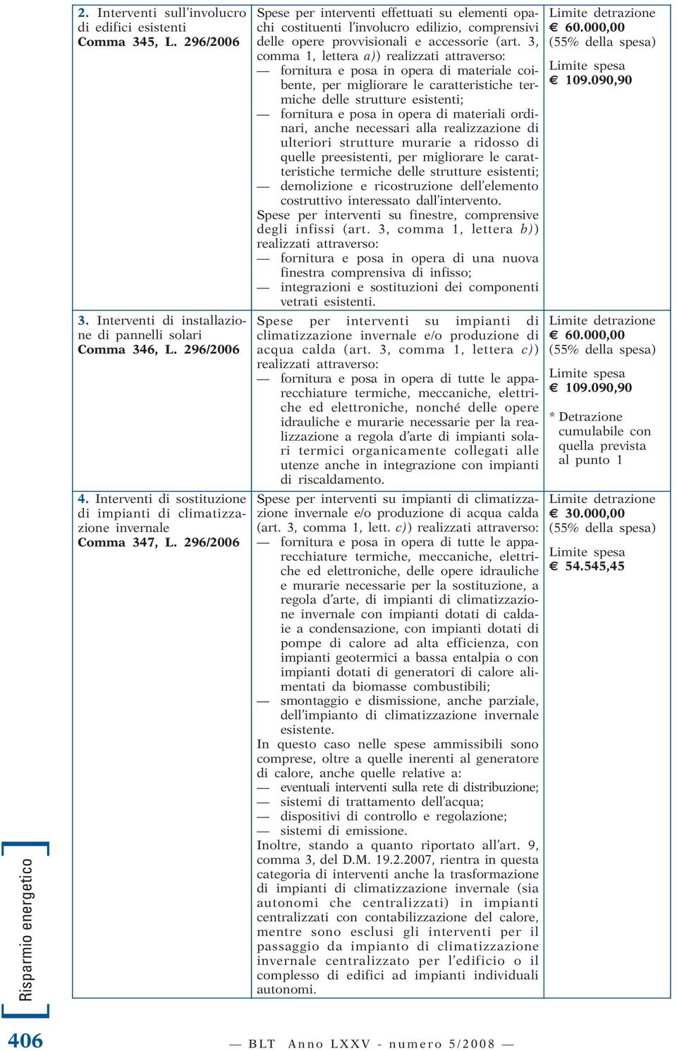 296/2006 Spese per interventi effettuati su elementi opachi costituenti l involucro edilizio, comprensivi delle opere provvisionali e accessorie (art.