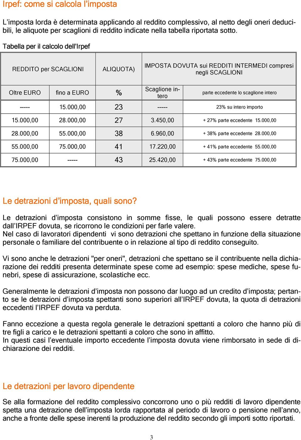 Tabella per il calcolo dell Irpef REDDITO per SCAGLIONI ALIQUOTA) IMPOSTA DOVUTA sui REDDITI INTERMEDI compresi negli SCAGLIONI Oltre EURO fino a EURO % Scaglione intero parte eccedente lo scaglione