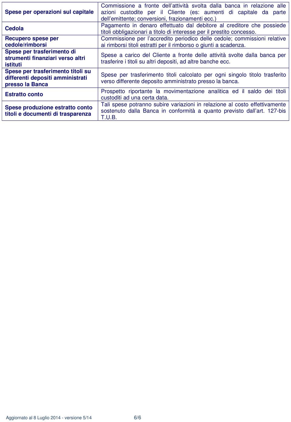 per il Cliente (es: aumenti di capitale da parte dell emittente; conversioni, frazionamenti ecc.