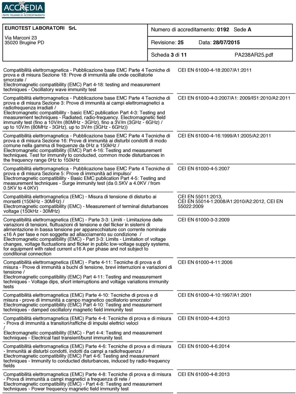 measurement techniques - Radiated, radio-frequency.