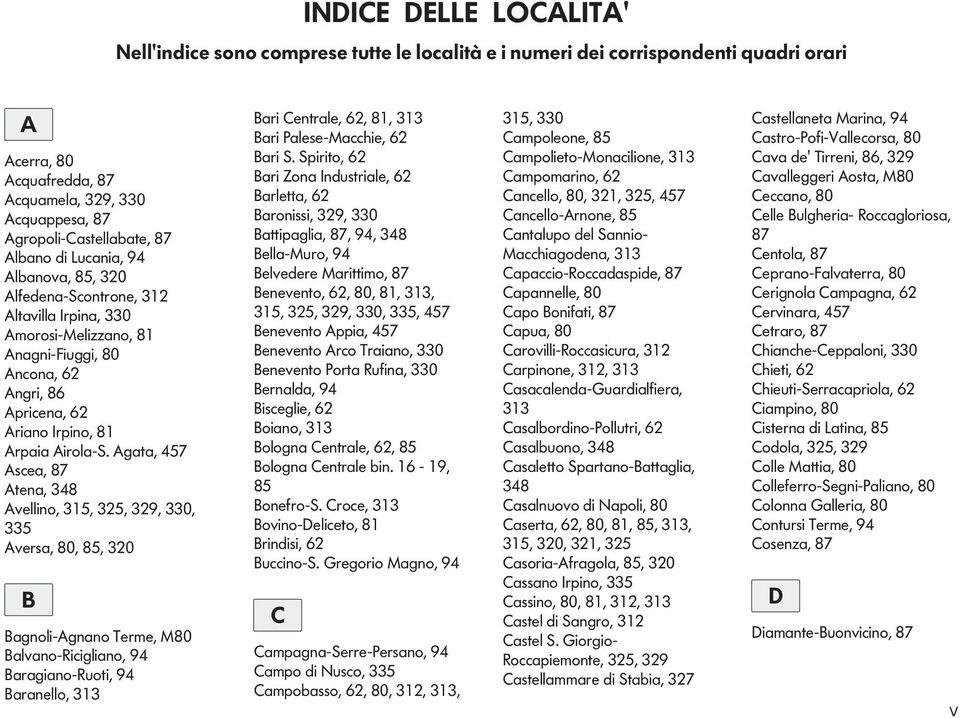 Bgnli-Agnn Terme, M8 Blvn-Riciglin, 94 Brgin-Ruti, 94 Brnell, 33 Bri entrle, 6, 8, 33 Bri Plese-Mcchie, 6 Bri S Spirit, 6 Bri Zn Industrile, 6 Brlett, 6 Brnissi, 39, 33 Bttipgli, 87, 94, 348