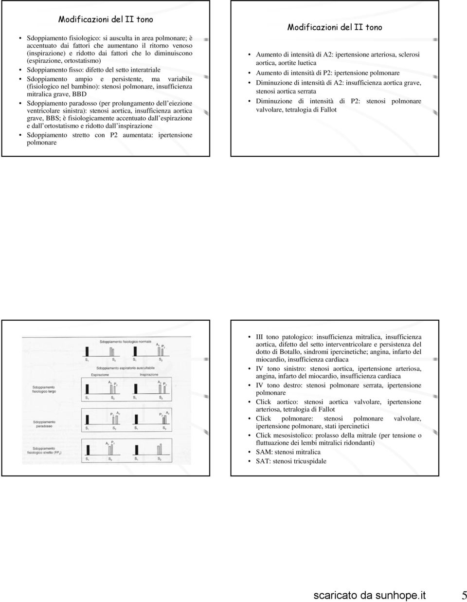 grave, BBD Sdoppiamento paradosso (per prolungamento dell eiezione ventricolare sinistra): stenosi aortica, insufficienza aortica grave, BBS; è fisiologicamente accentuato dall espirazione e dall