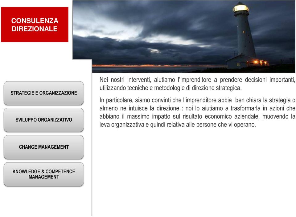 In particolare, siamo convinti che l imprenditore abbia ben chiara la strategia o almeno ne intuisce la direzione : noi lo aiutiamo a