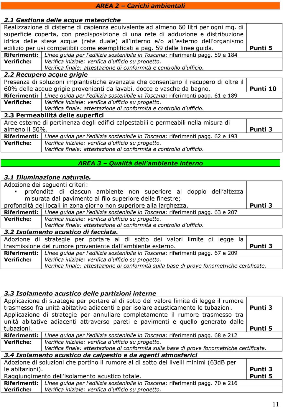esemplificati a pag. 59 delle linee guida. Punti 5 Riferimenti: Linee guida per l edilizia sostenibile in Toscana: riferimenti pagg. 59 e 184 2.