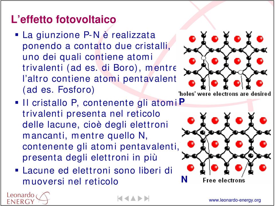 Fosforo) Il cristallo P, contenente gli atomi P trivalenti presenta nel reticolo delle lacune, cioè degli elettroni