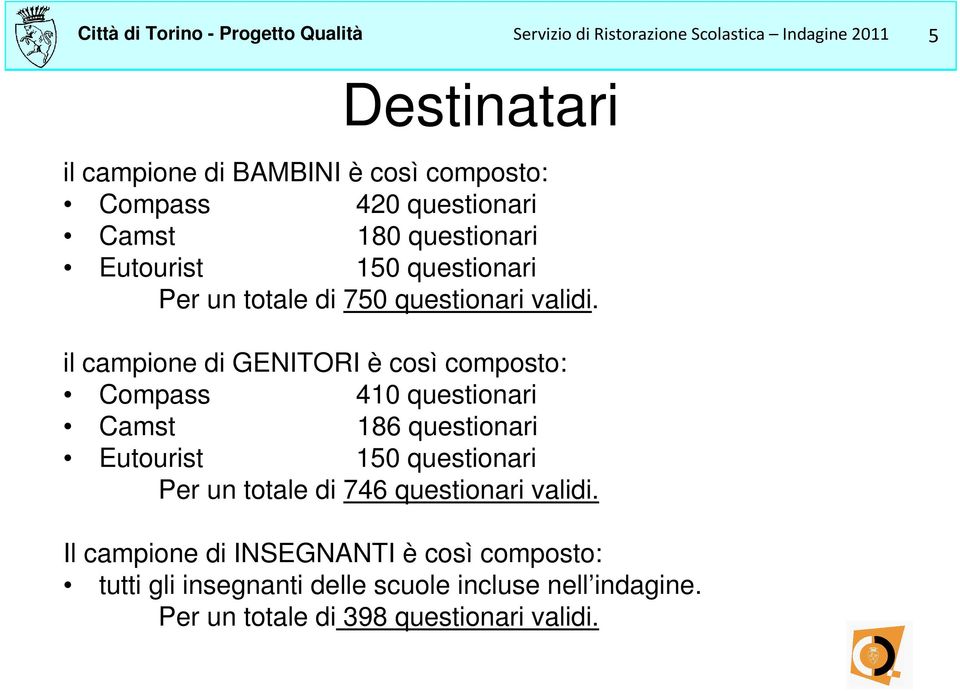 il campione di GENITORI è così composto: Compass 410 questionari Camst 186 questionari Eutourist 150 questionari Per un totale