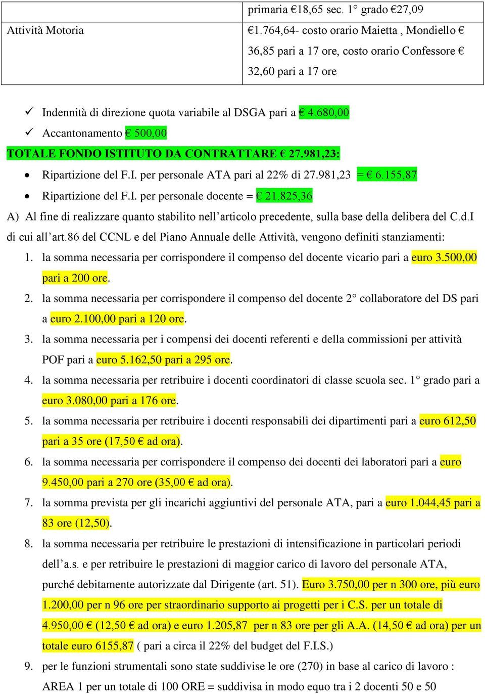 680,00 Accantonamento 500,00 TOTALE FONDO ISTITUTO DA CONTRATTARE 27.981,23: Ripartizione del F.I. per personale ATA pari al 22% di 27.981,23 = 6.155,87 Ripartizione del F.I. per personale docente = 21.