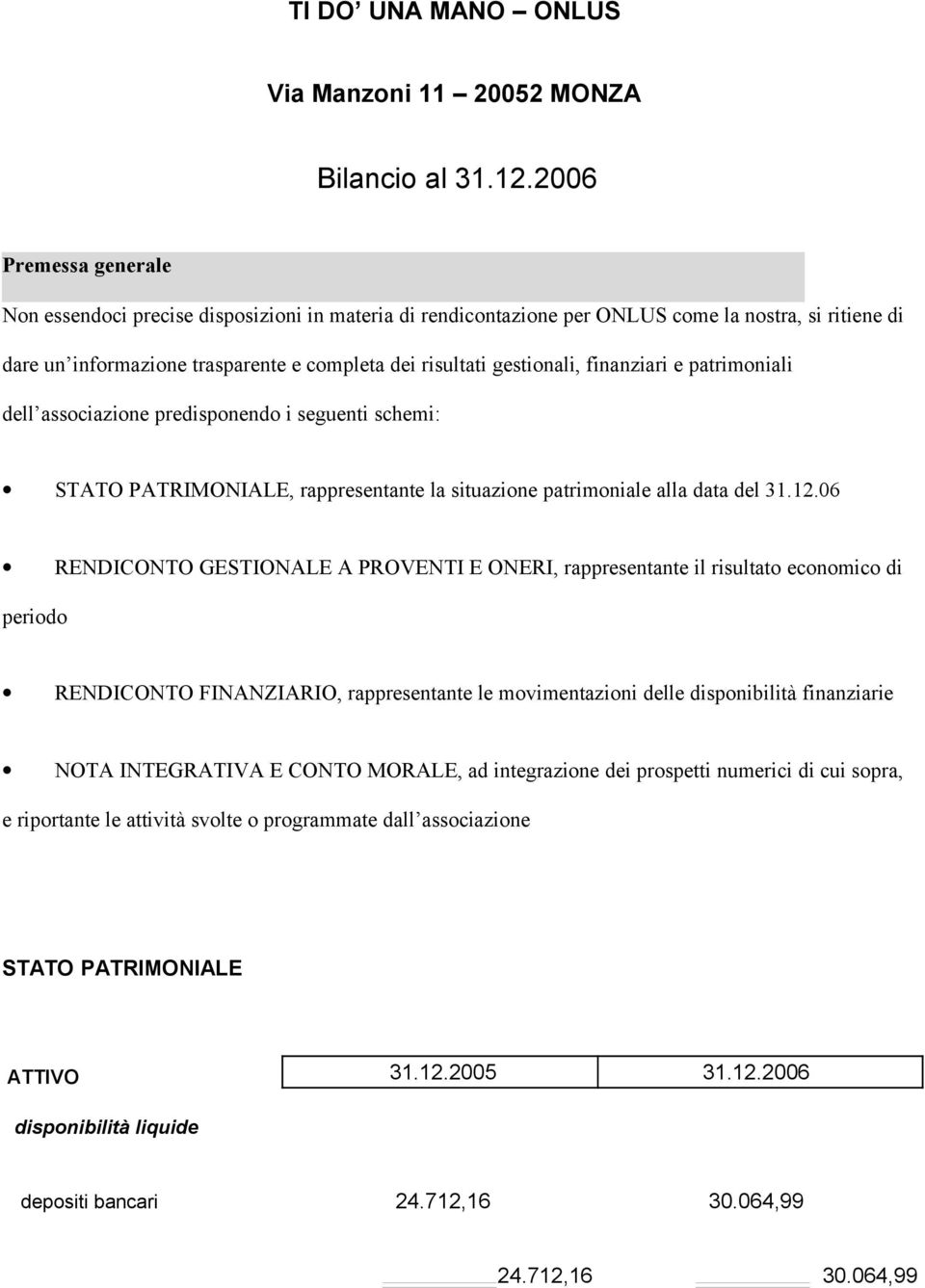 finanziari e patrimoniali dell associazione predisponendo i seguenti schemi: STATO PATRIMONIALE, rappresentante la situazione patrimoniale alla data del 31.12.