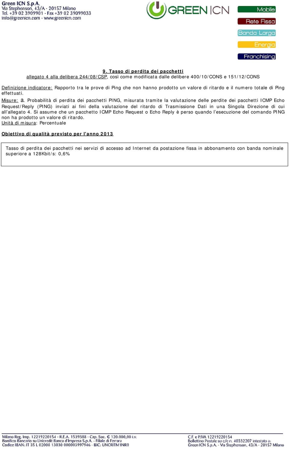 Probabilità di perdita dei pacchetti PING, misurata tramite la valutazione delle perdite dei pacchetti ICMP Echo Request/Reply (PING) inviati ai fini della valutazione del ritardo di Trasmissione