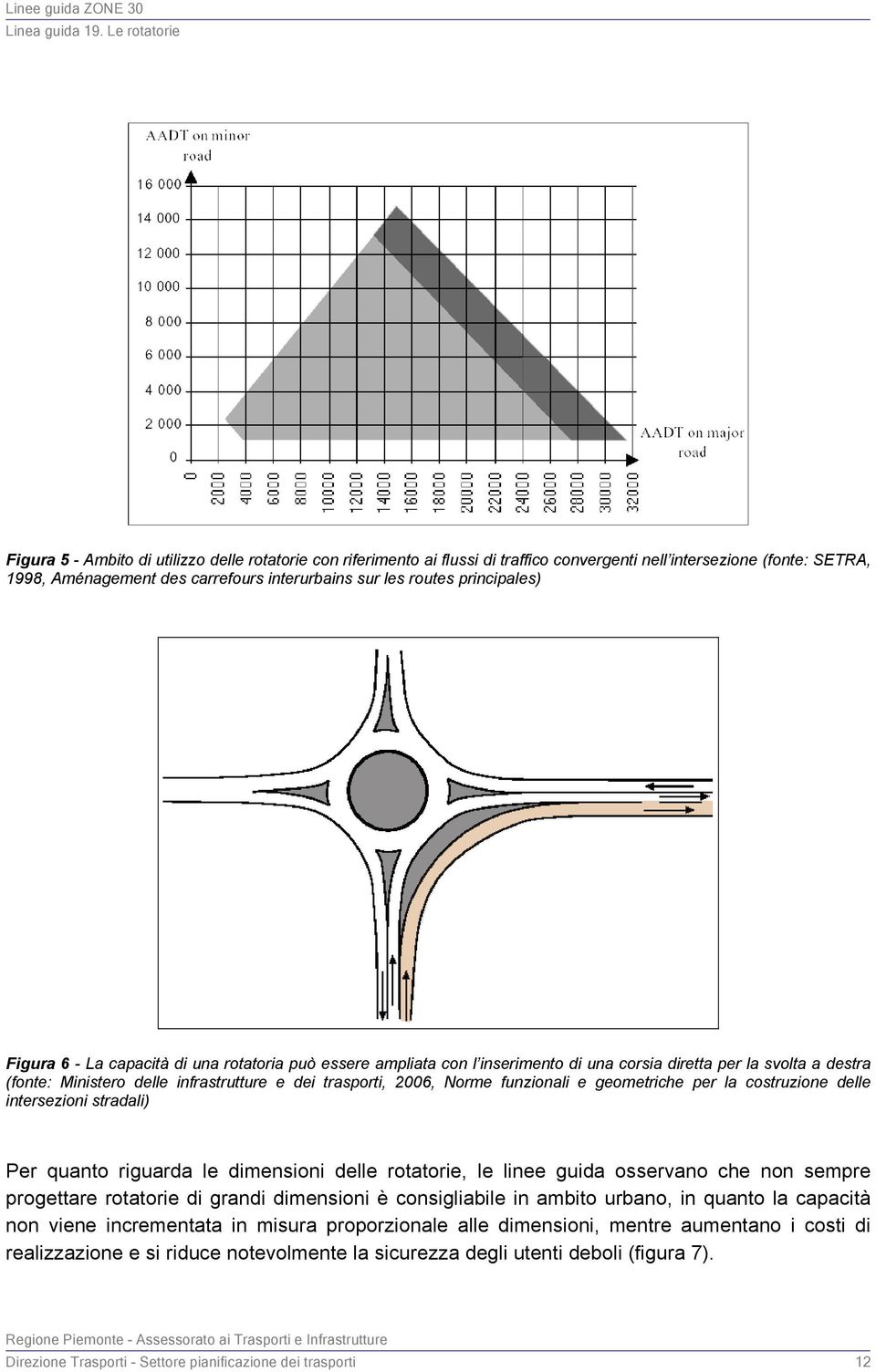 Norme funzionali e geometriche per la costruzione delle intersezioni stradali) Per quanto riguarda le dimensioni delle rotatorie, le linee guida osservano che non sempre progettare rotatorie di
