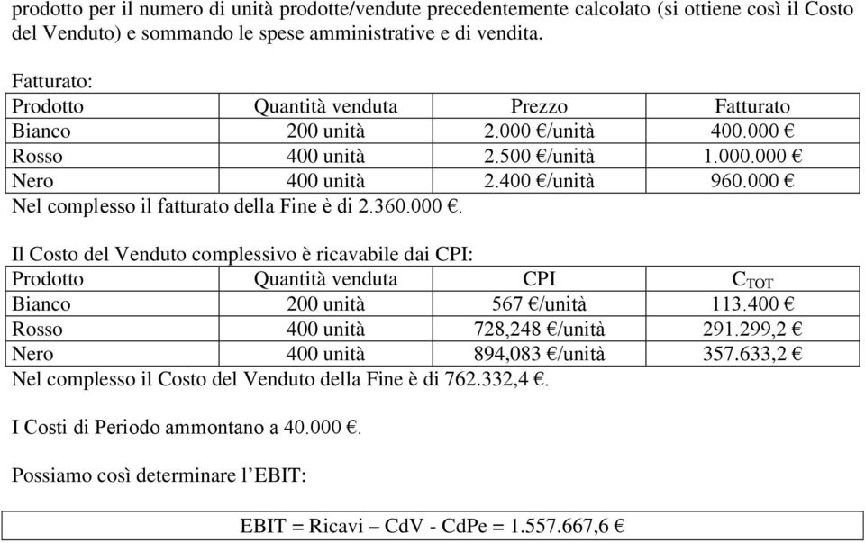 000 Nel complesso l fatturato della Fne è d 2.360.000. Il Costo del Venduto complessvo è rcavable da CPI: Prodotto Quanttà venduta CPI C TOT Banco 200 untà 567 /untà 113.