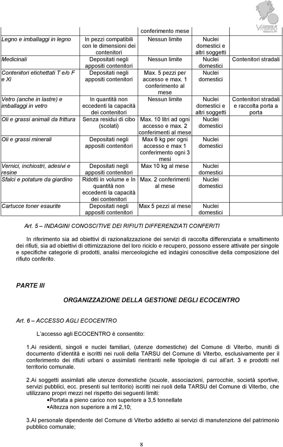 contenitori In quantità non eccedenti la capacità dei contenitori Senza residui di cibo (scolati) Depositati negli appositi contenitori Depositati negli appositi contenitori Ridotti in volume e In