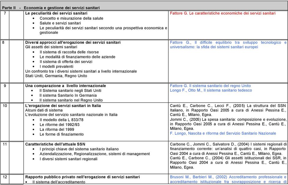 aziende Il sistema di offerta dei servizi I modelli prevalenti Un confronto tra i diversi sistemi sanitari a livello internazionale Stati Uniti, Germania, Regno Unito 9 Una comparazione a livello