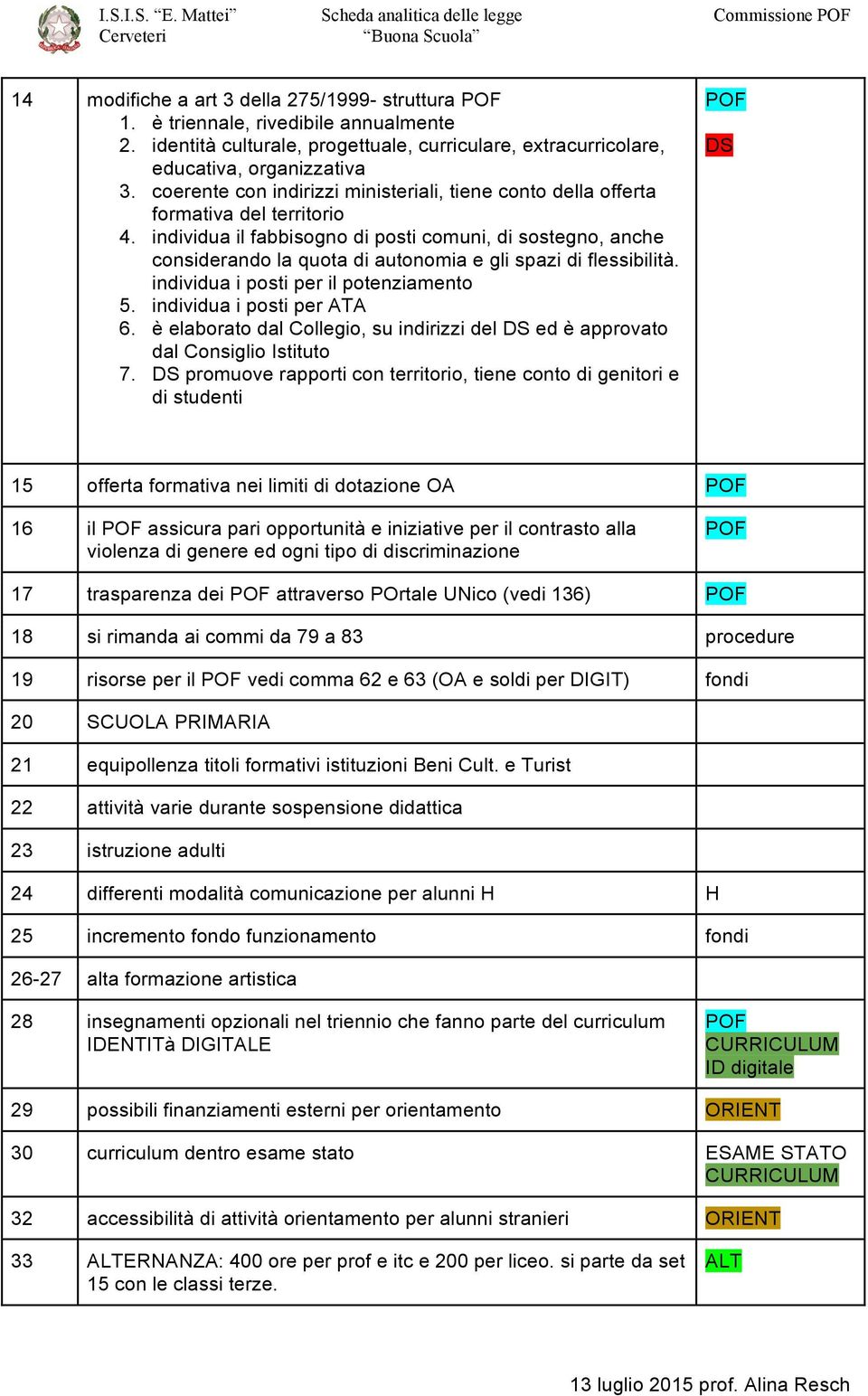 individua il fabbisogno di posti comuni, di sostegno, anche considerando la quota di autonomia e gli spazi di flessibilità. individua i posti per il potenziamento 5. individua i posti per ATA 6.