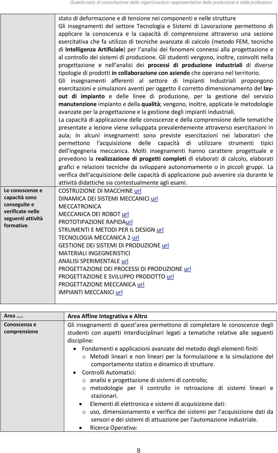 Intelligenza Artificiale) per l analisi dei fenomeni connessi alla progettazione e al controllo dei sistemi di produzione.