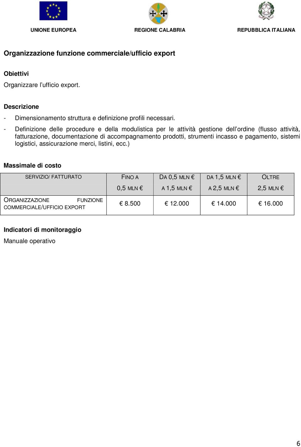 - Definizione delle procedure e della modulistica per le attività gestione dell ordine (flusso attività, fatturazione, documentazione