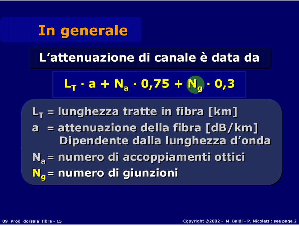 dalla lunghezza d onda N a = numero di accoppiamenti ottici N g = numero di