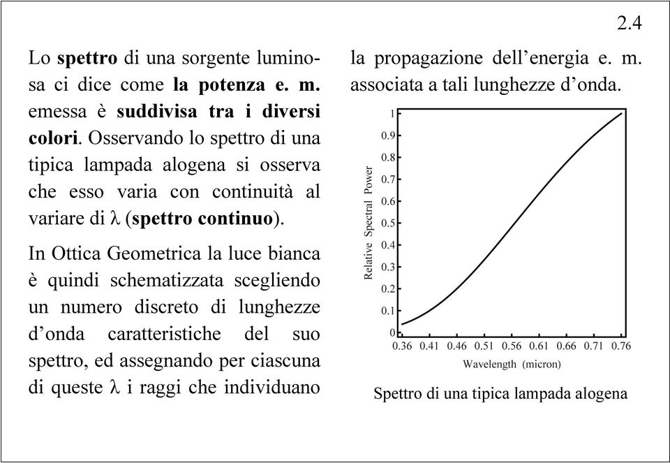 In Ottica Geometrica la luce bianca è quindi schematizzata scegliendo un numero discreto di lunghezze d onda caratteristiche del suo