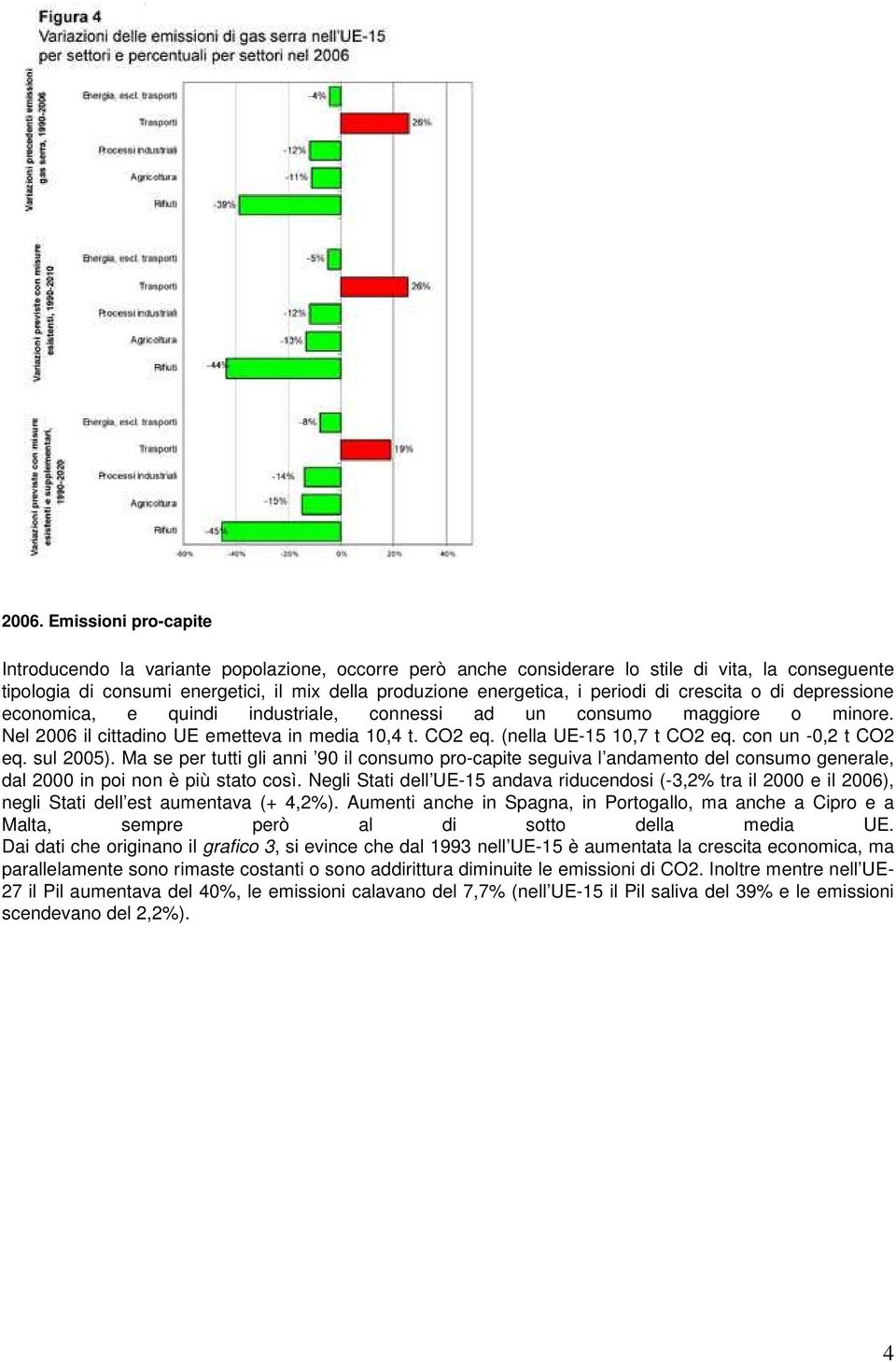 con un -0,2 t CO2 eq. sul 2005). Ma se per tutti gli anni 90 il consumo pro-capite seguiva l andamento del consumo generale, dal 2000 in poi non è più stato così.